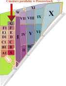 Brak mapy sektorowej