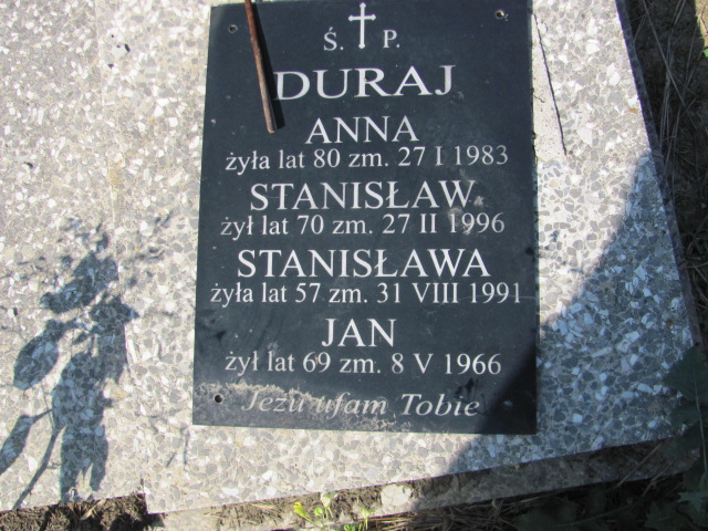 Jan Duraj Proszowice - Grobonet - Wyszukiwarka osób pochowanych