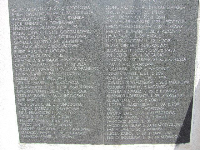 Paweł Hyla Proszowice - Grobonet - Wyszukiwarka osób pochowanych