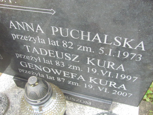 Anna Puchalska Proszowice - Grobonet - Wyszukiwarka osób pochowanych