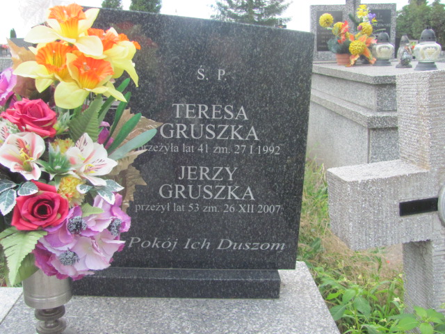 Jerzy Gruszka Proszowice - Grobonet - Wyszukiwarka osób pochowanych