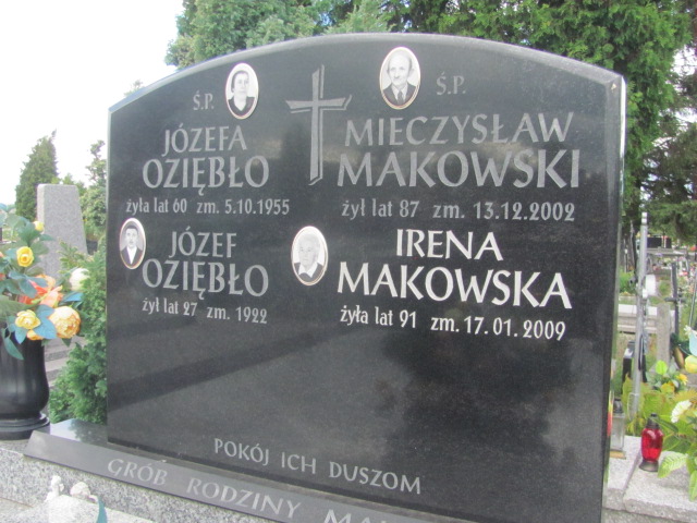 Irena Makowska Proszowice - Grobonet - Wyszukiwarka osób pochowanych