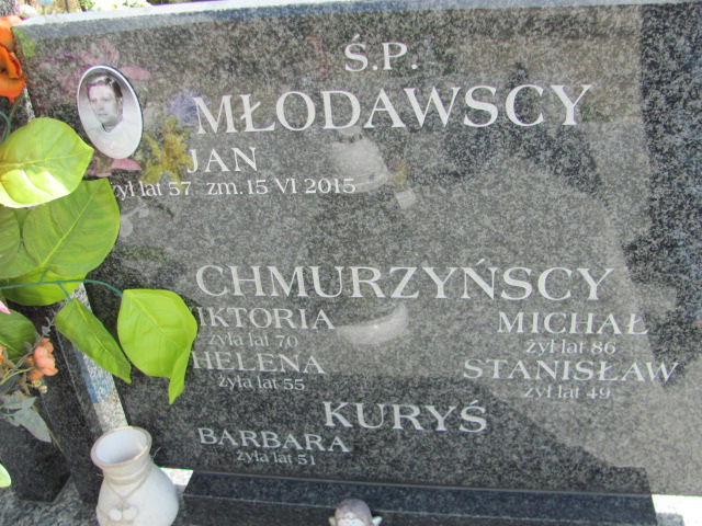 Barbara Kuryś Proszowice - Grobonet - Wyszukiwarka osób pochowanych