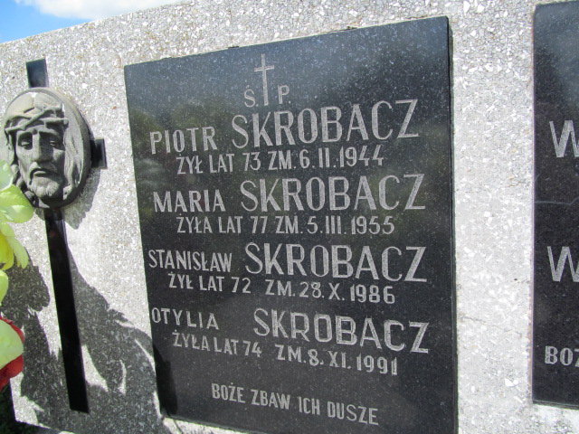 Piotr Skrobacz Proszowice - Grobonet - Wyszukiwarka osób pochowanych